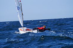Wind und Welle